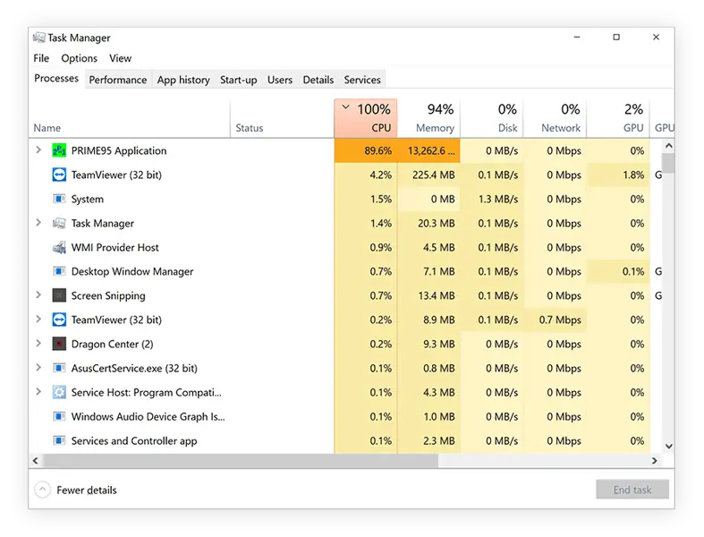 Display Issue with Windows Task Manager